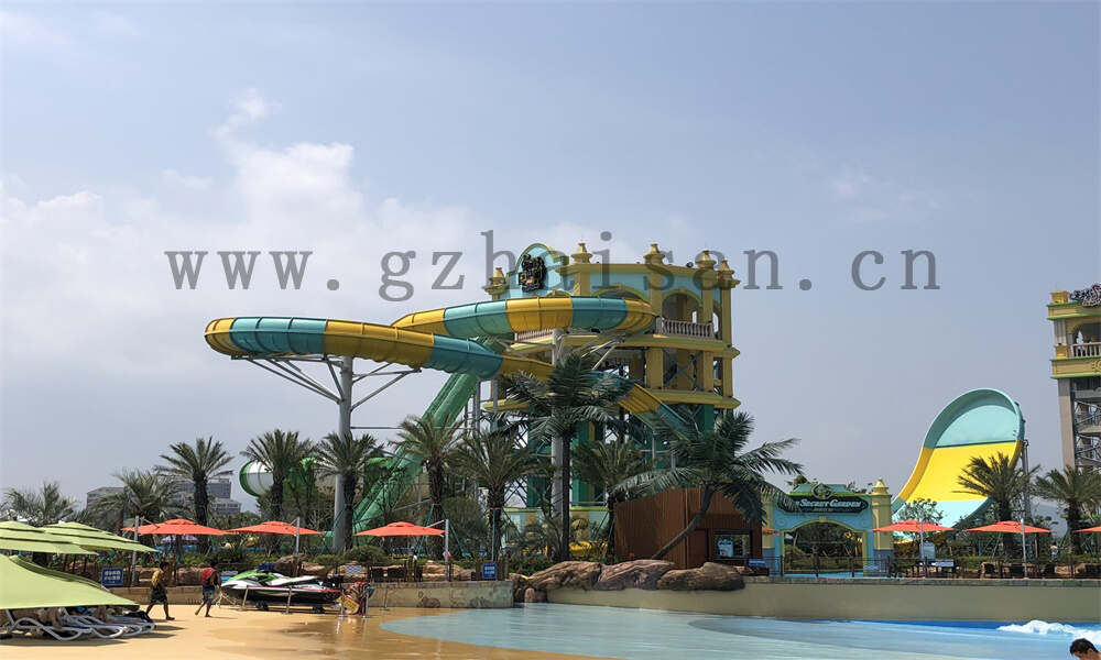 如何在水上乐园管理中进行风险评估和管控?