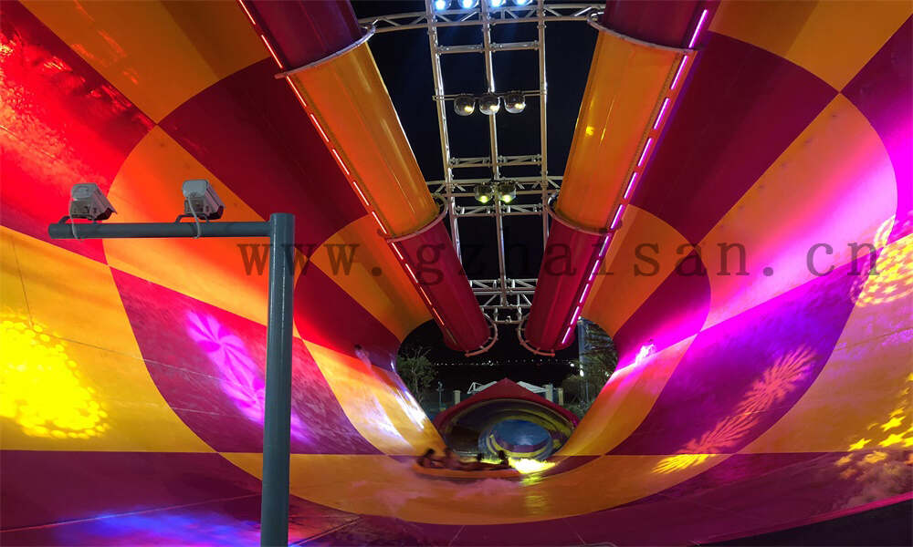 如何分析水上乐园的可行性?